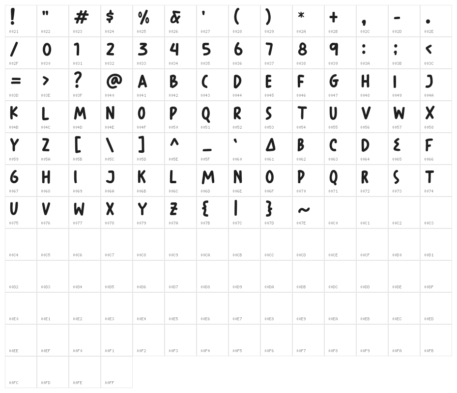 DavenvaleDEMO Character Map