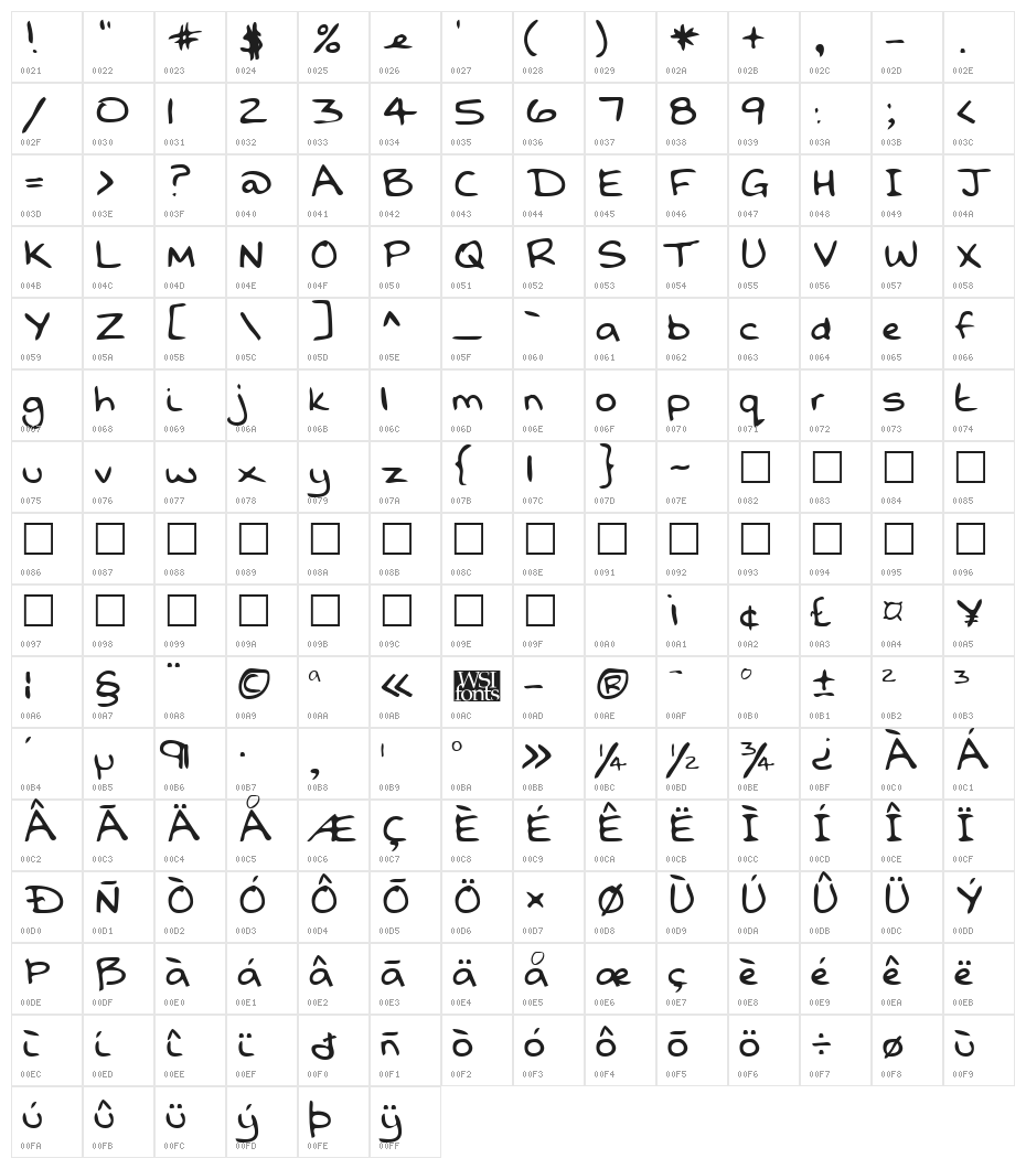 DavesHand Regular Character Map