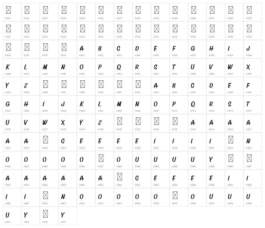 David And SovhieDEMO Sans Character Map