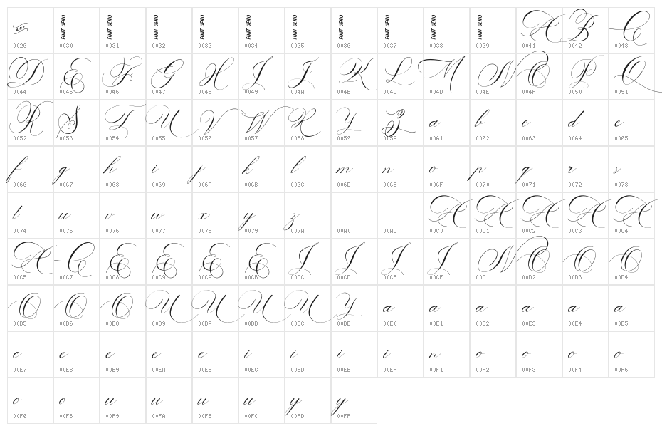 David And SovhieDEMO Character Map