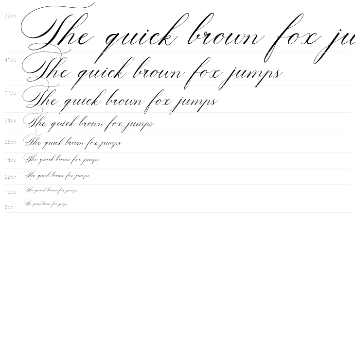 David And SovhieDEMO Waterfall