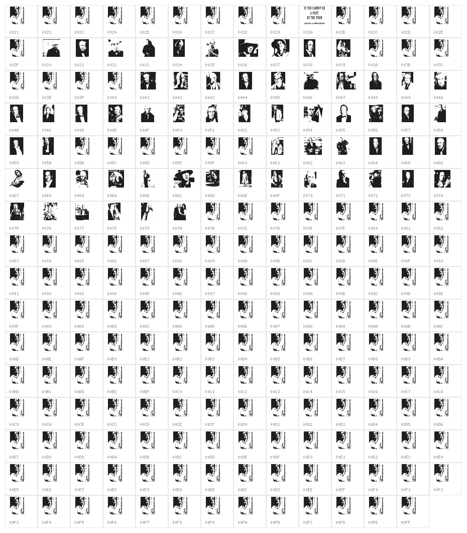 David Carradine Character Map