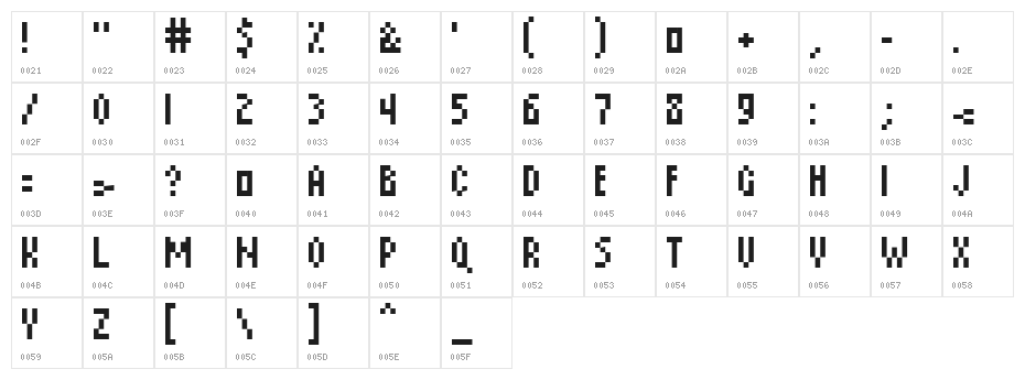 David Device Character Map