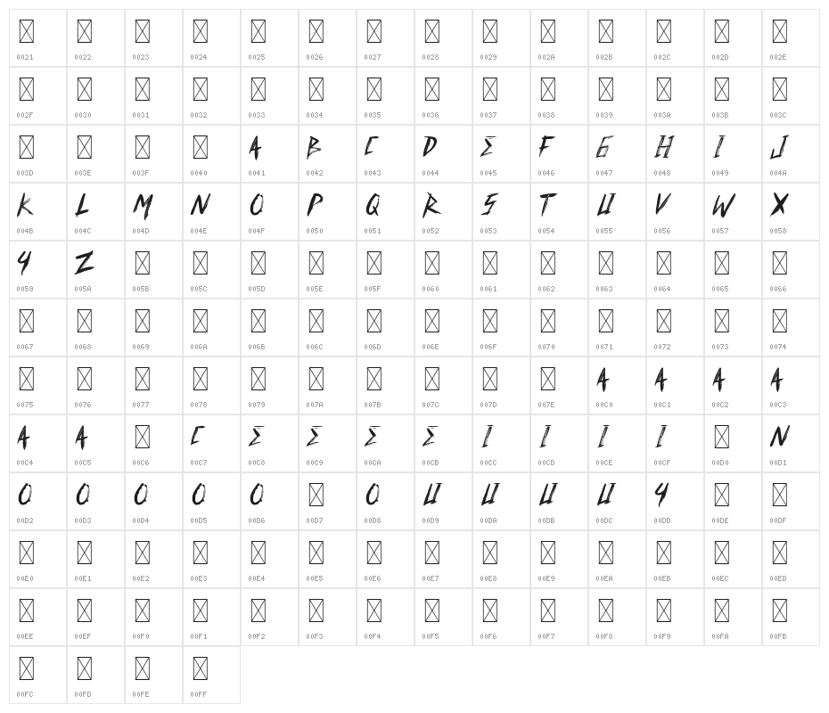 David Elika Demo Version Character Map