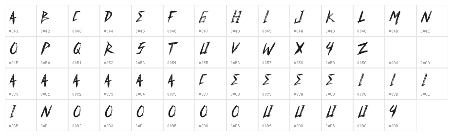 David Elika Demo Version Character Map