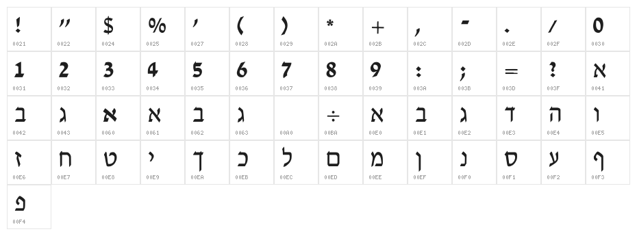 David-New-Hebrew Character Map