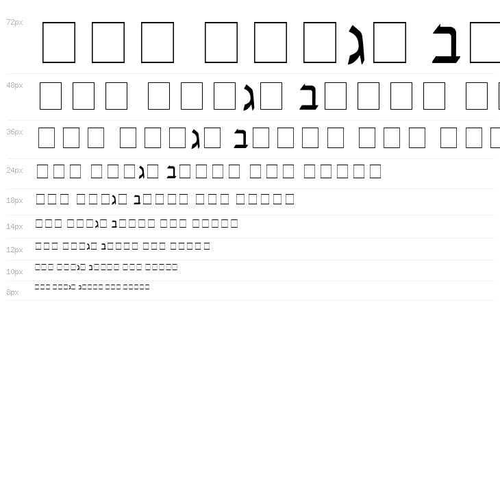 David-New-Hebrew Waterfall