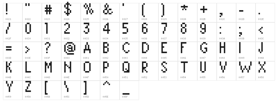 David Sans Condensed Character Map