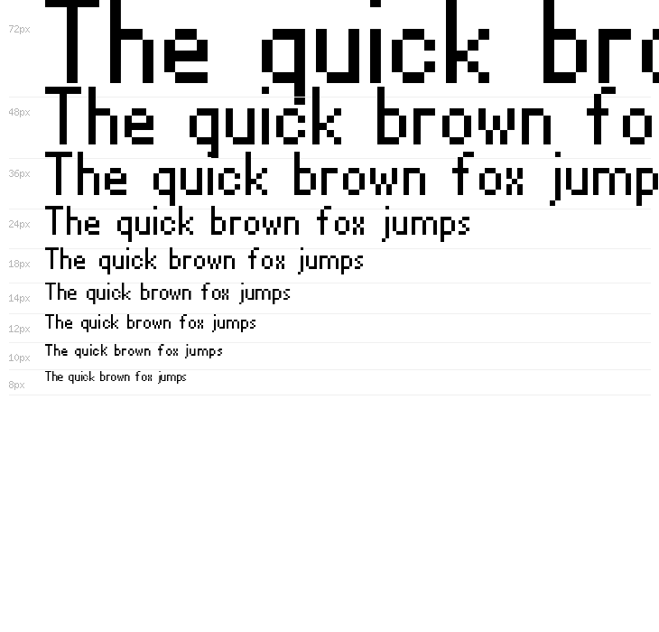 David Sans Condensed Waterfall