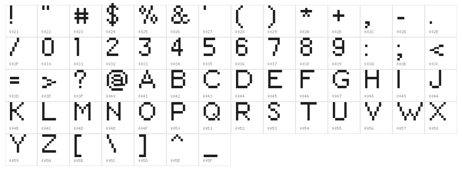 David Sans Character Map