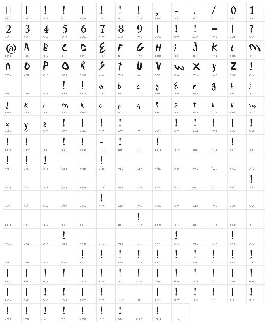DavidEurofanEurovision-Bold Character Map