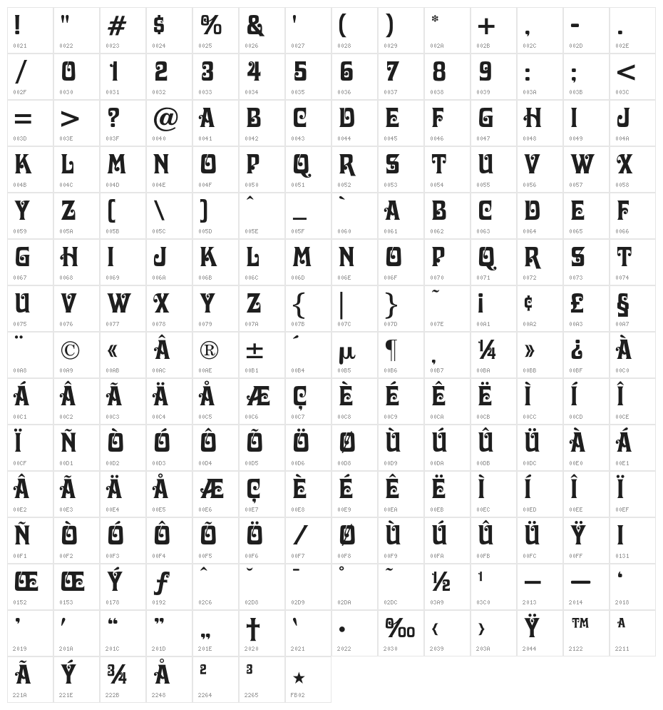DavidaOpti-Bold Character Map