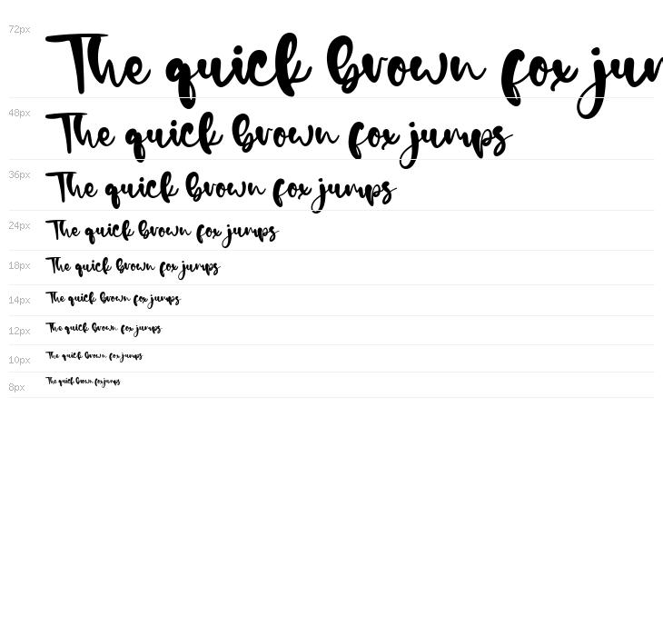 Davin Boys Waterfall