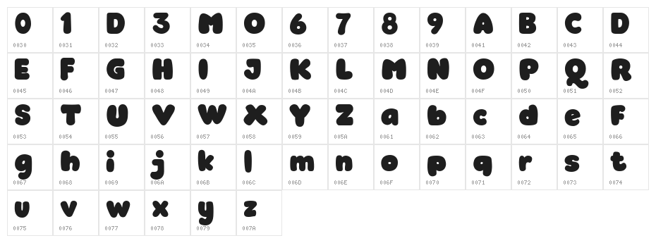 Davis Regular Character Map
