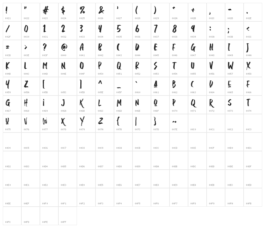 DavitonDEMO Character Map
