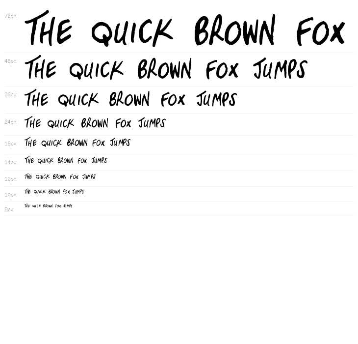 Davy Francis Waterfall