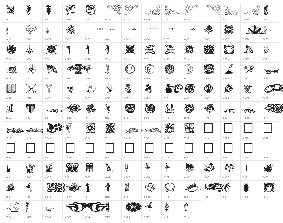 Davys Regular Character Map