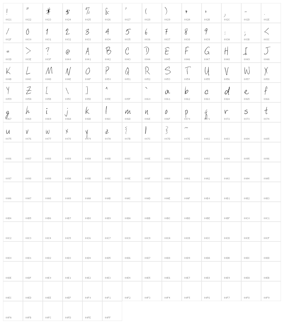 DavysCrappyWrit Character Map