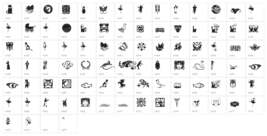 DavysDingbats2 Character Map