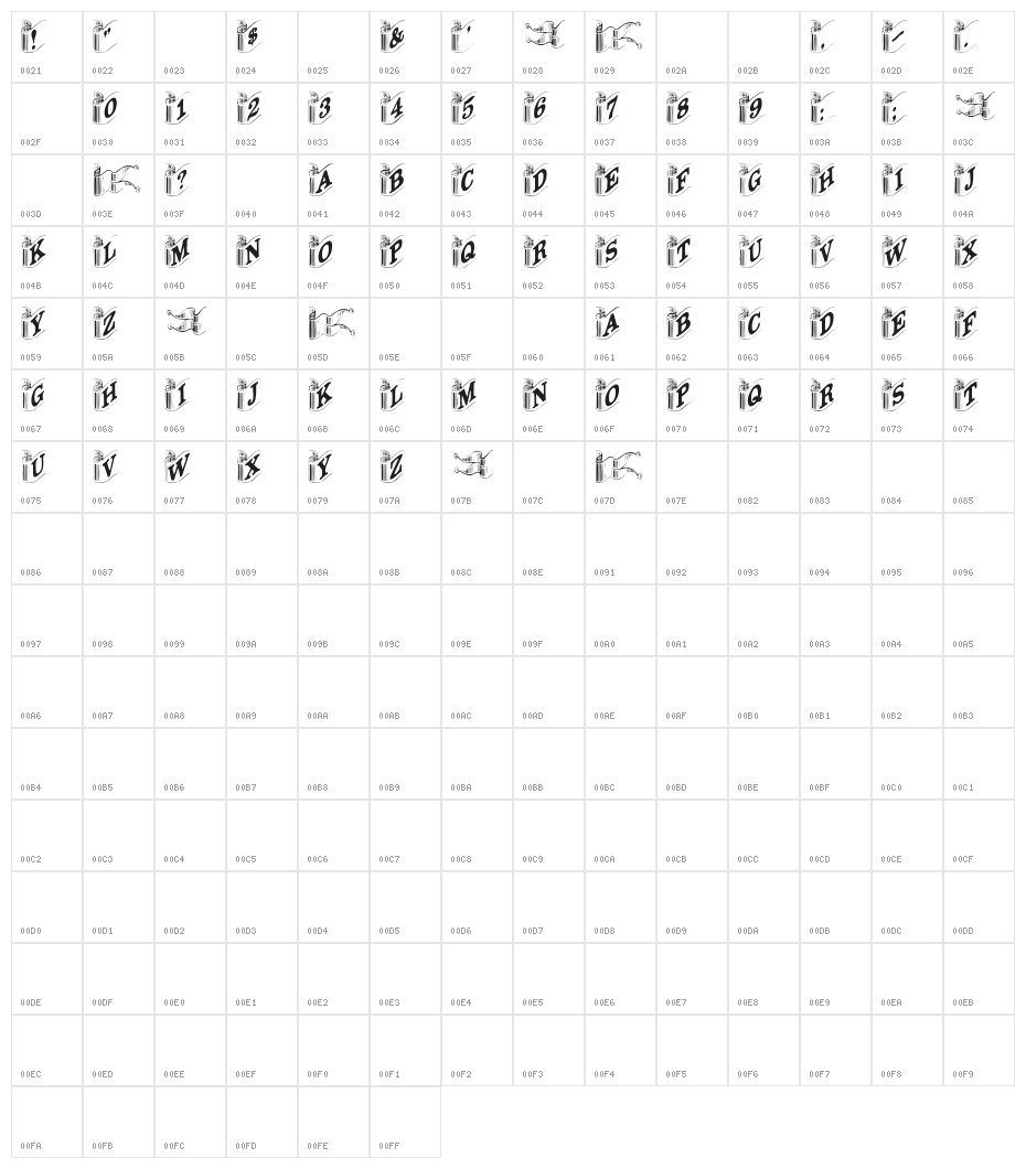 DavysRibbons Character Map