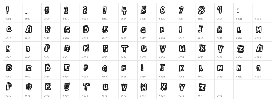Dawg Box Character Map