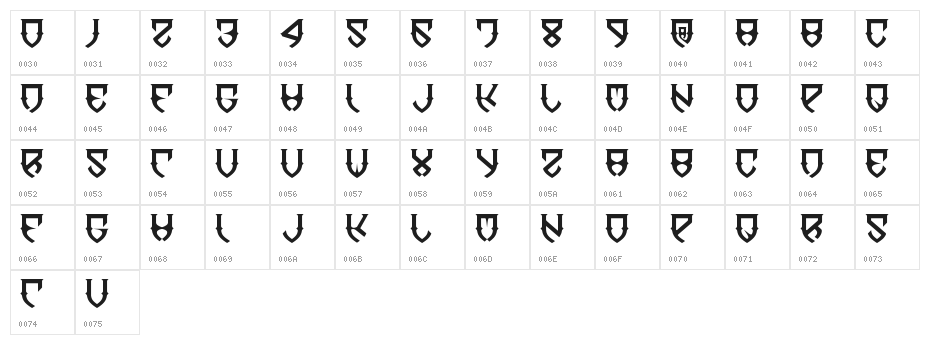 Dawn-of-Mellido Character Map
