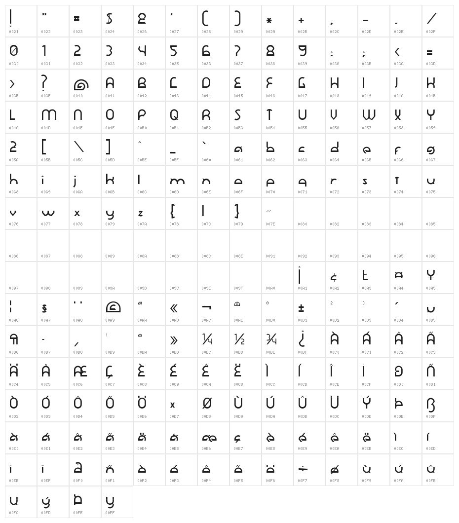 Dawner Bold Character Map