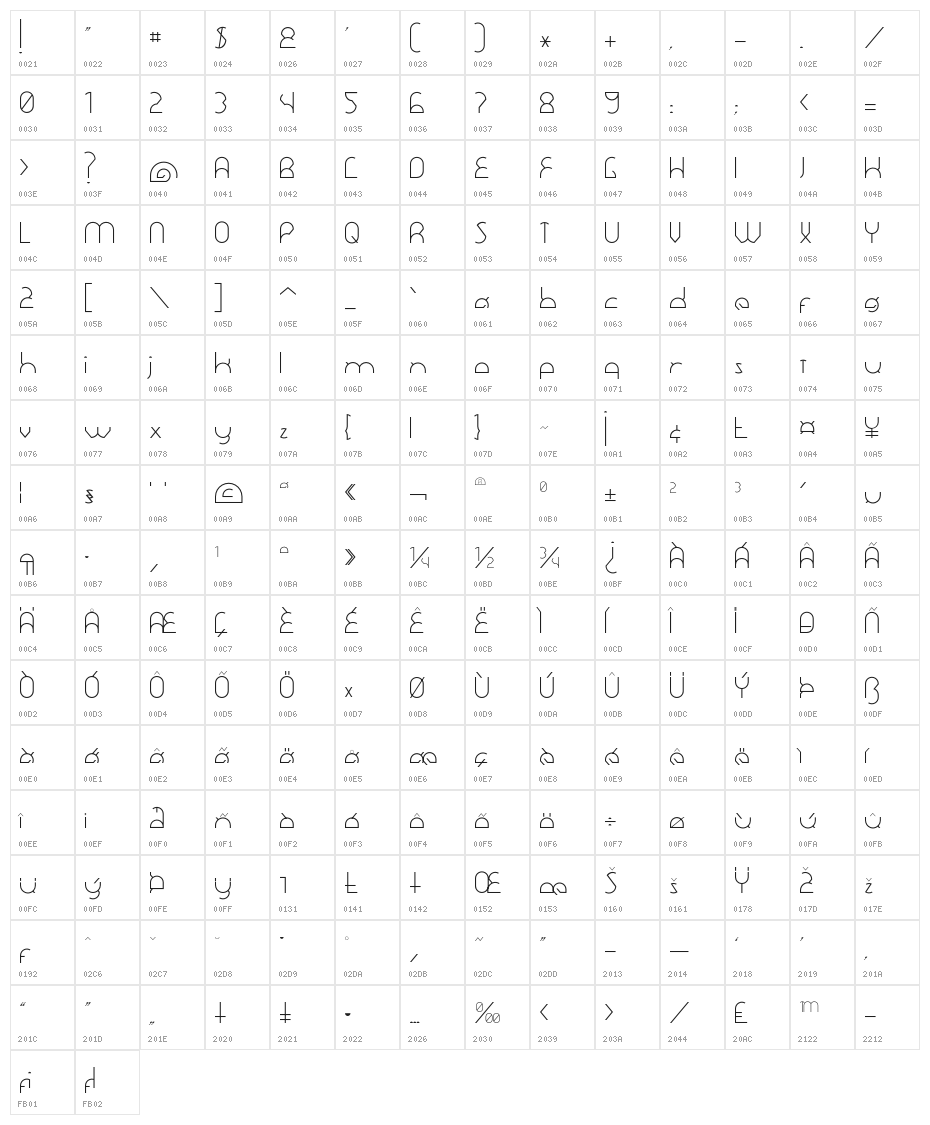 Dawner-Light Character Map