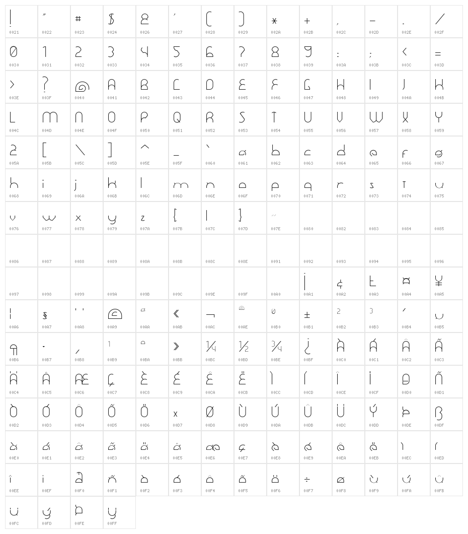 Dawner Light Character Map