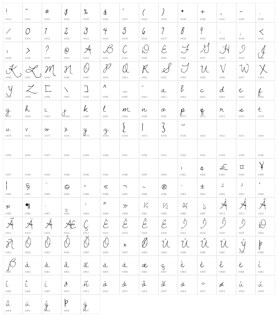 Dawning of a New Day Character Map