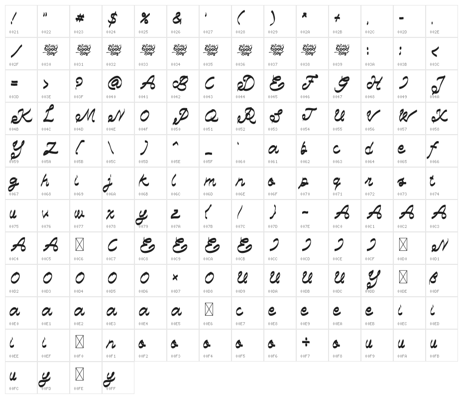 Day Best Character Map