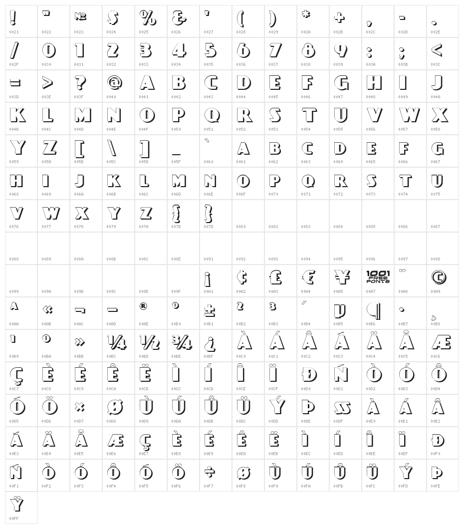Day Poster Shadow NF Character Map