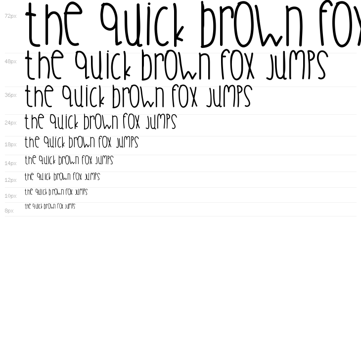 DayDreaming Waterfall