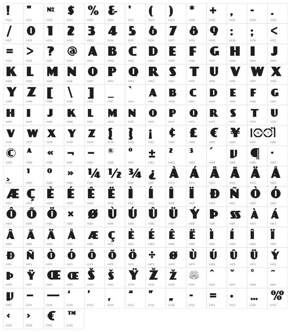 DayPosterBlackNF Character Map