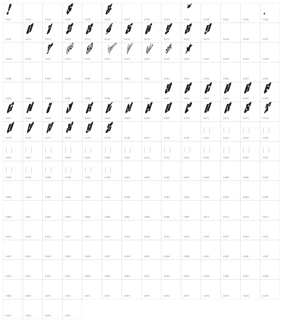 DayTrippin Character Map