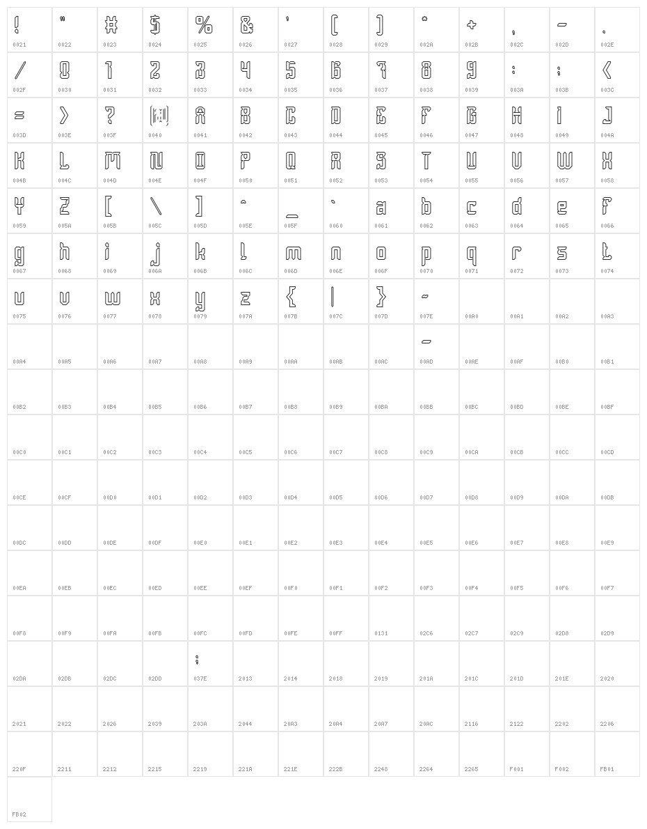 Dayak Shield-Hollow Character Map
