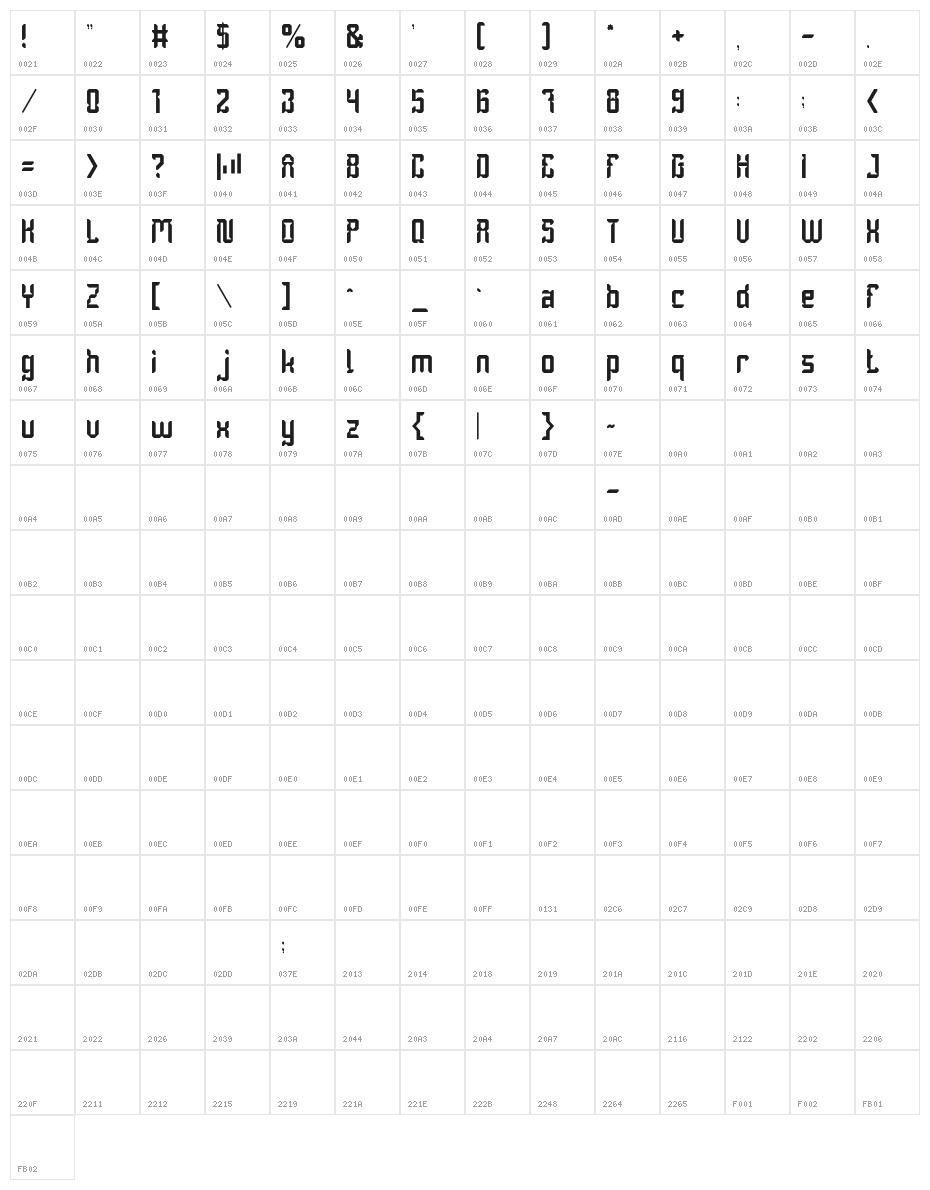 Dayak Shield-Light Character Map