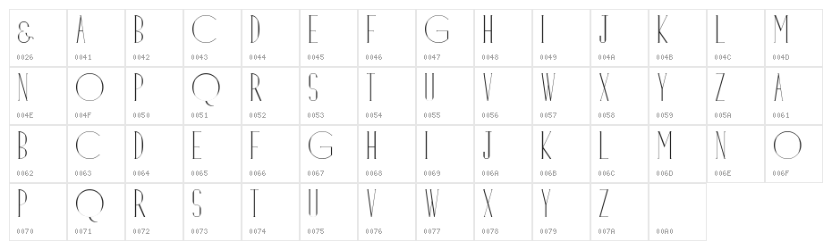Dayang Senandung Character Map