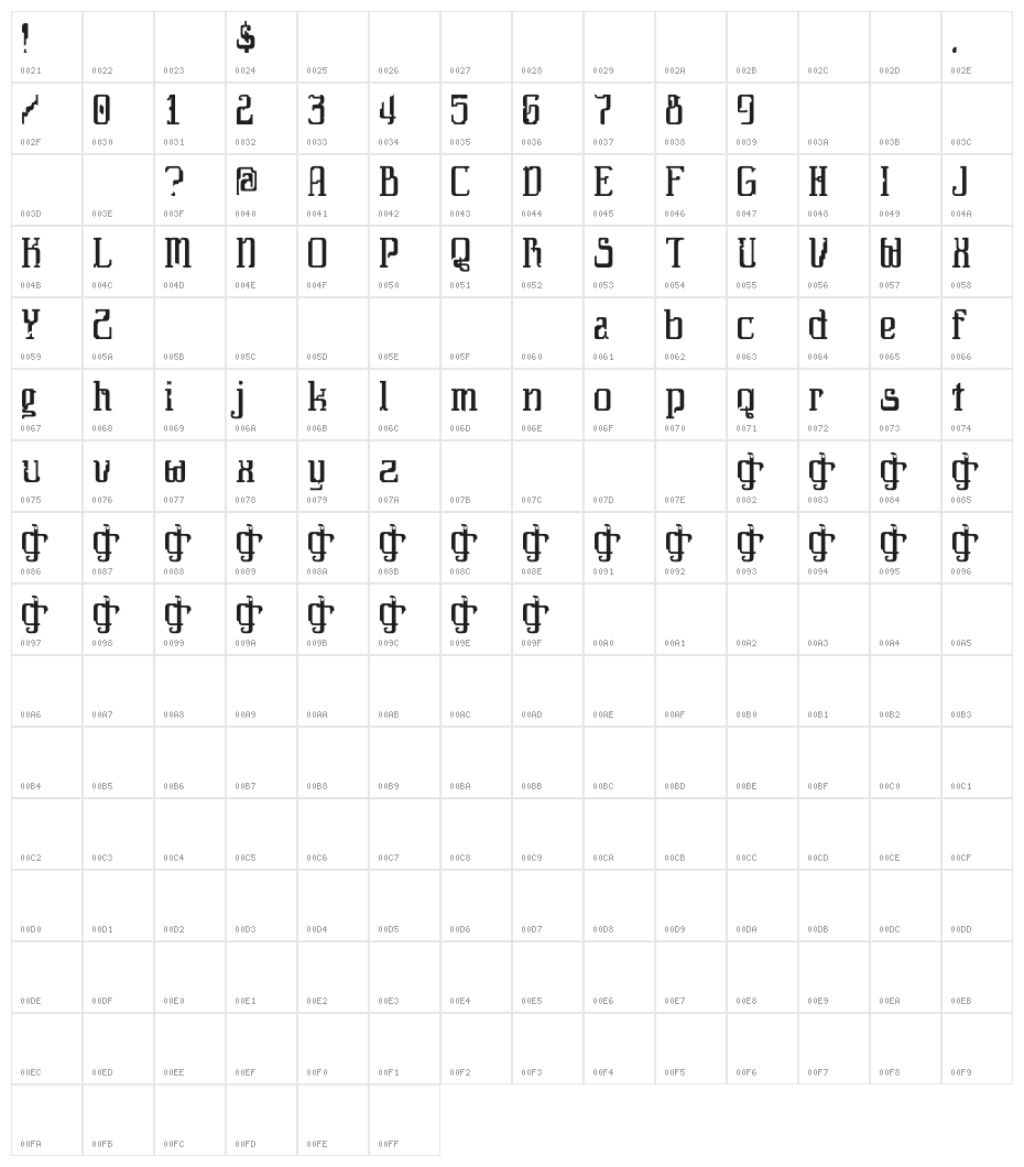 Daybreaker Character Map