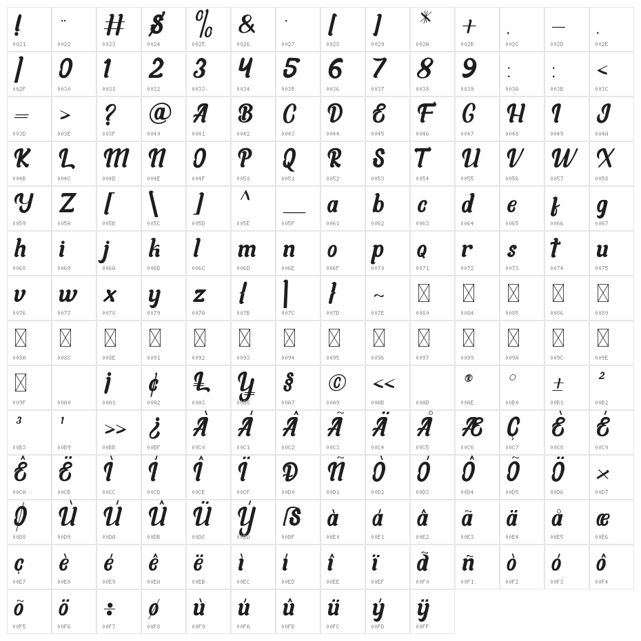 Daybury Character Map