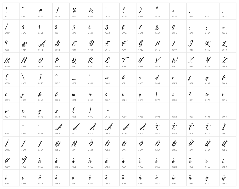 Dayden Batemisy Regular Character Map
