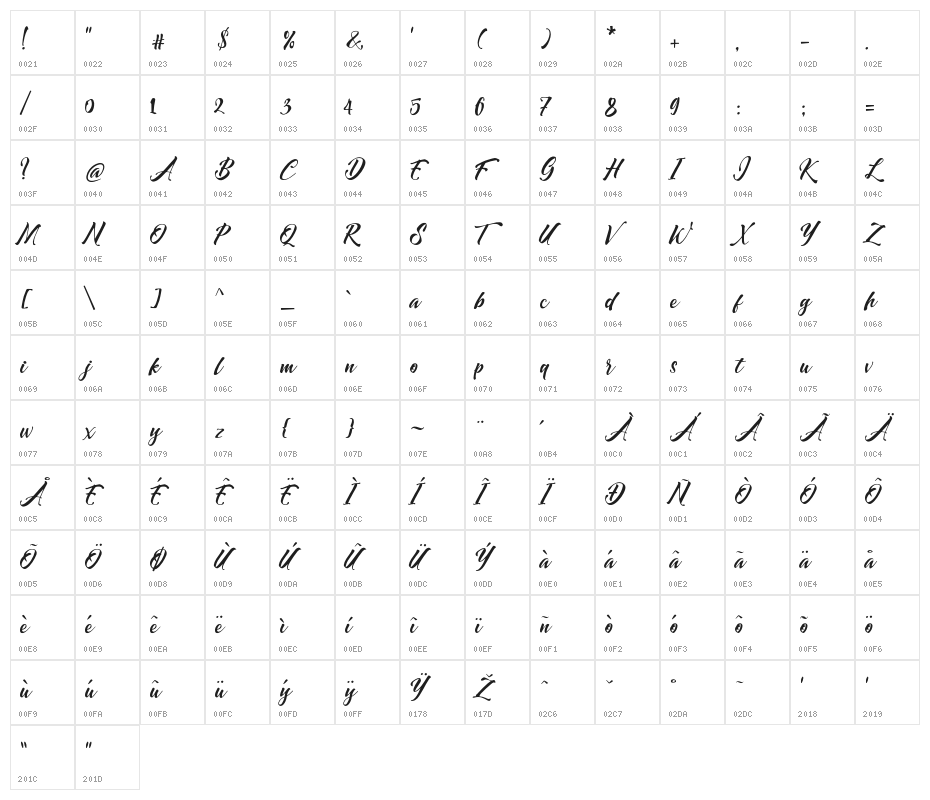 DaydenBatemisy-Regular Character Map