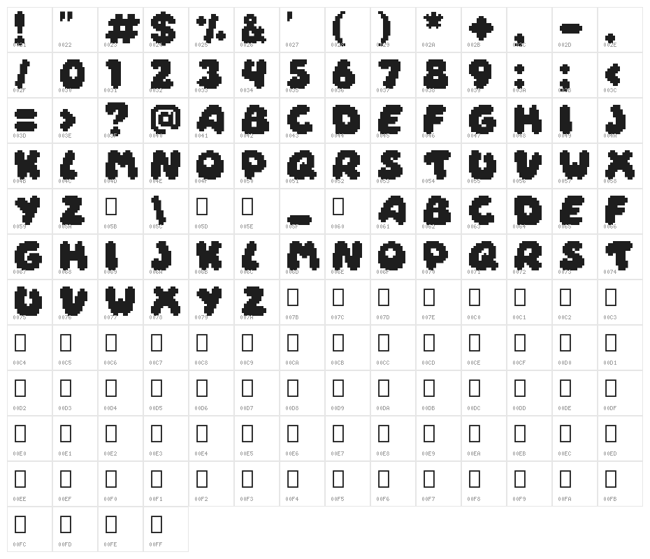 Daydream Character Map