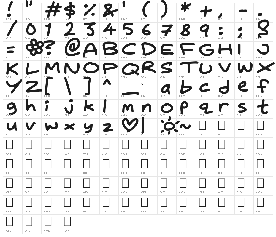 Daydreamer Character Map