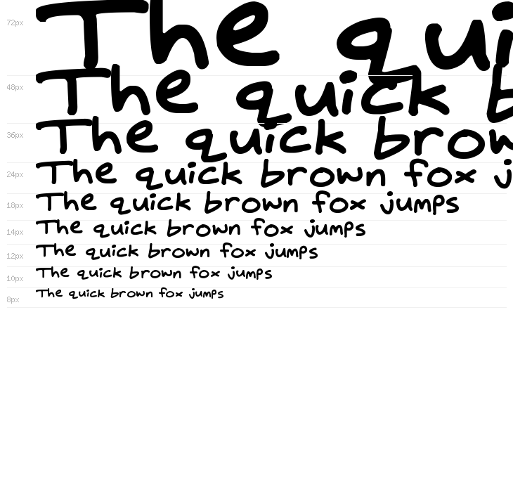 Daydreamer Waterfall