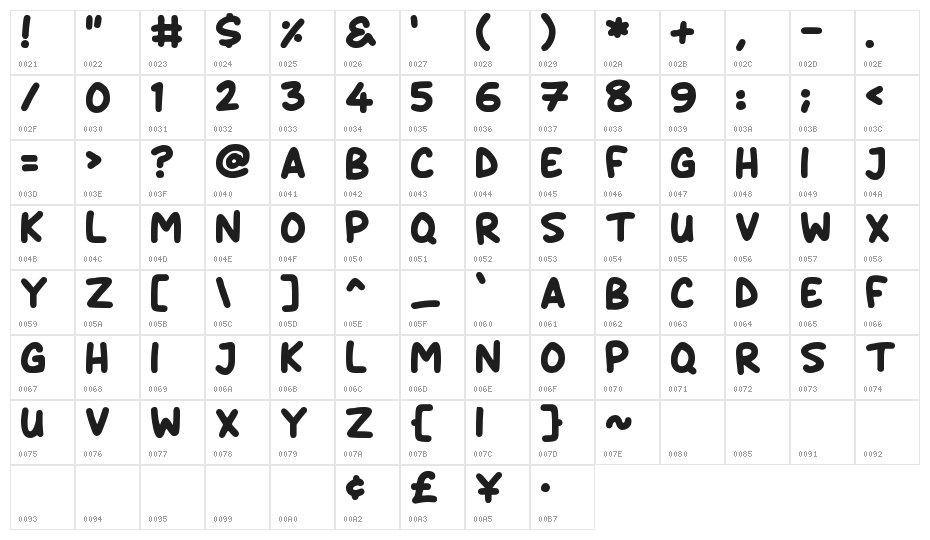 Daydreamers Character Map
