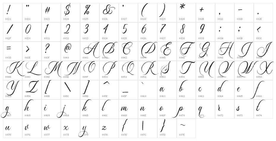 Dayland Character Map