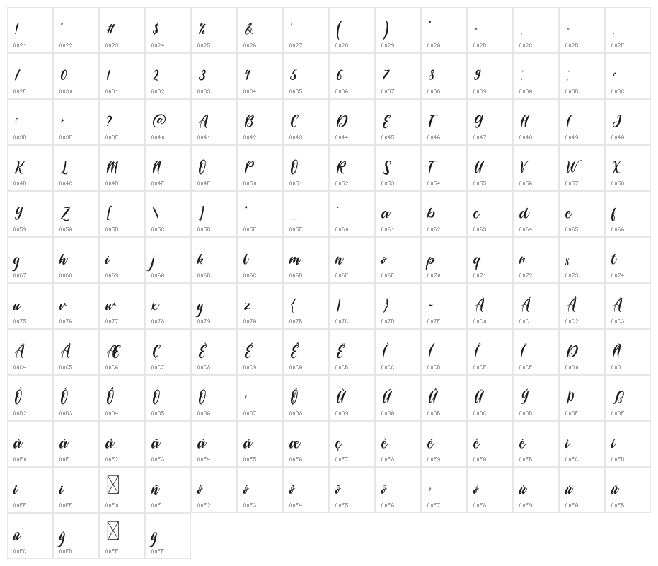 Daylight Character Map