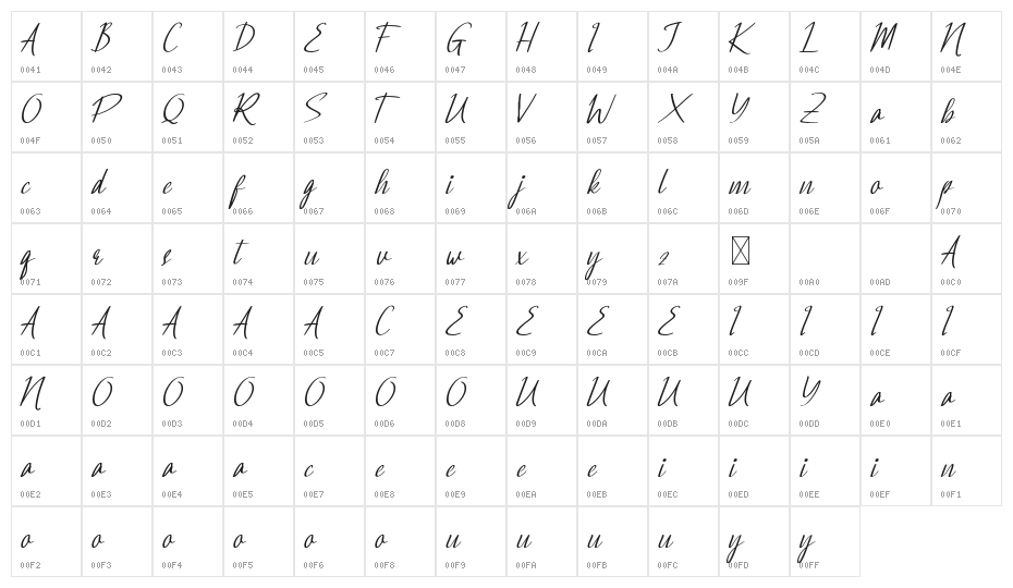 Daylighted Demo Character Map