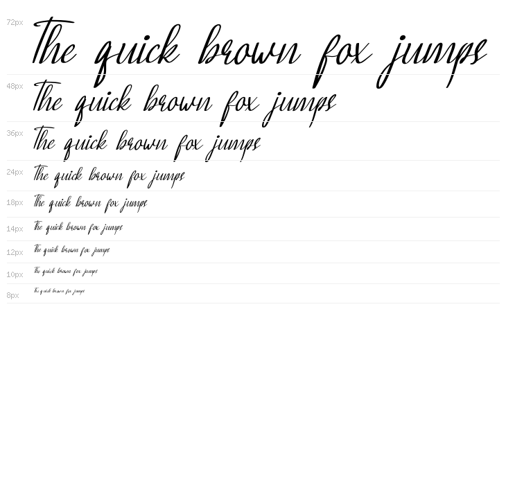 Daylighted Demo Waterfall